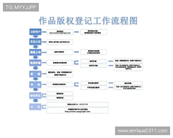 尊龙官网网页版登录遇到问题怎么办详细步骤与技术支持指南 尊龙官网网页版登录遇到问题怎么办详细步骤与技术支持指南